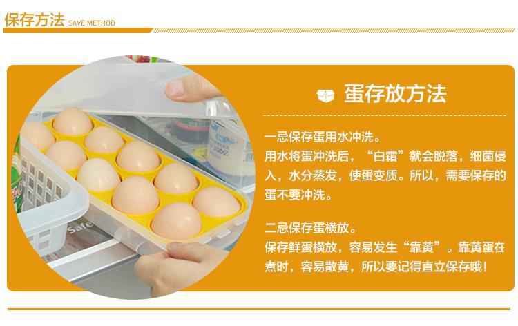 存放方法
