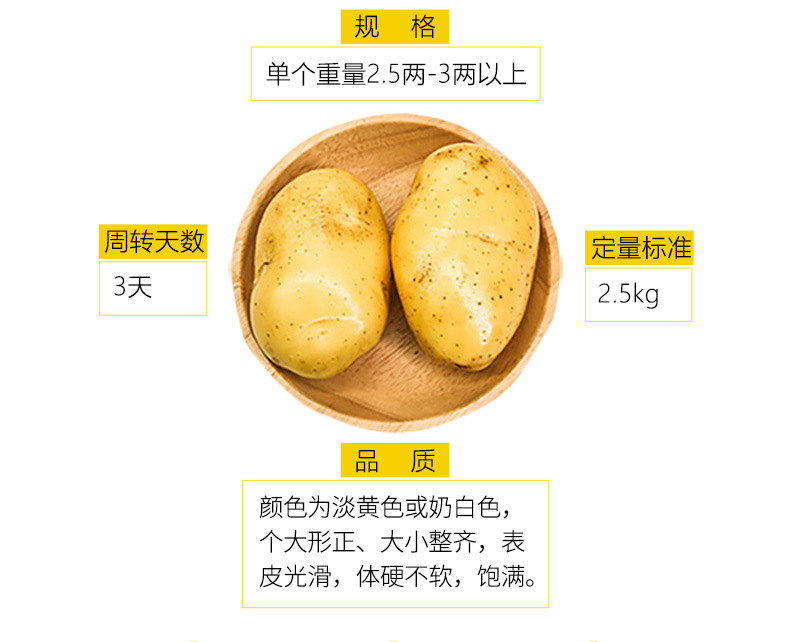 恩施土豆_02