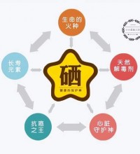 建议中老年人：春天多吃这5种“富硒食物”，增强体质，助力健康